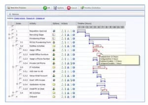 Business-Process-Intelligence-300x213