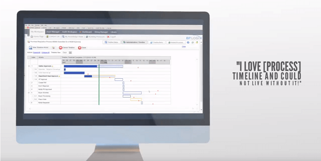 business process automation solutions