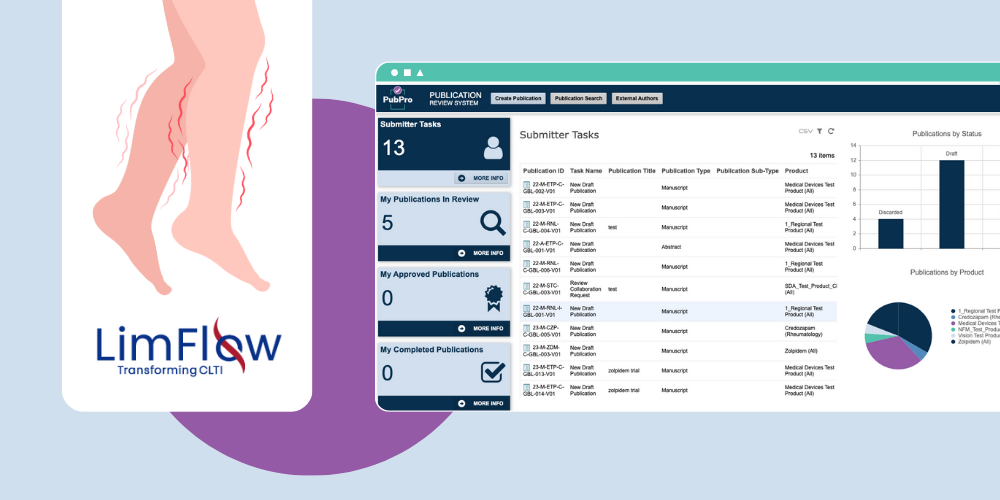 Limflow-PubPro-Publication-Management