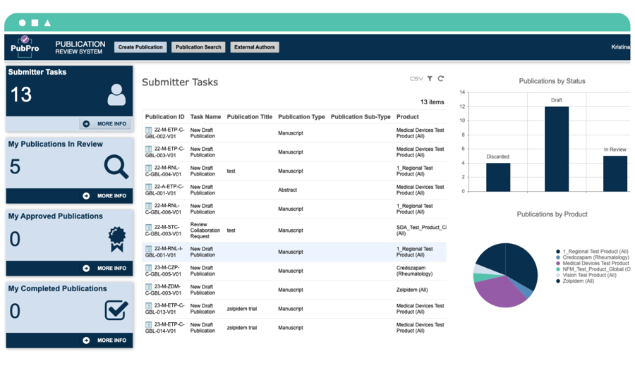 PubPro-Publication-Management-Dashboard-View