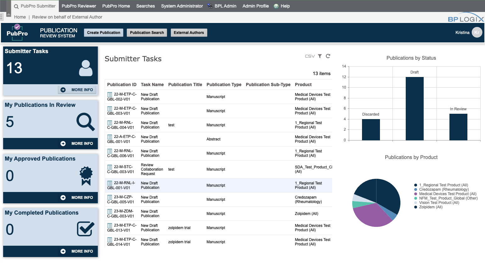 PubPro Submission Dashboard