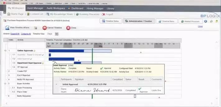 Workflow-Timeline-Software-Process-Timeline