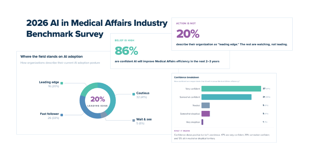 ai-adoption-survey-pulse-check-dashboard