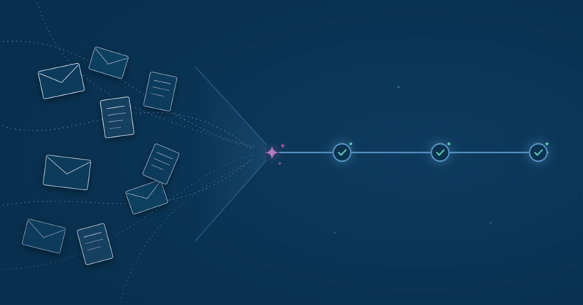 chaos-to-order-iss-review-process