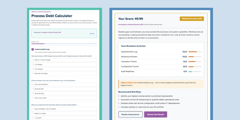 process debt calculator