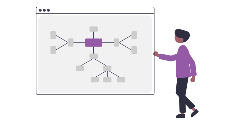 workflow-map-purple