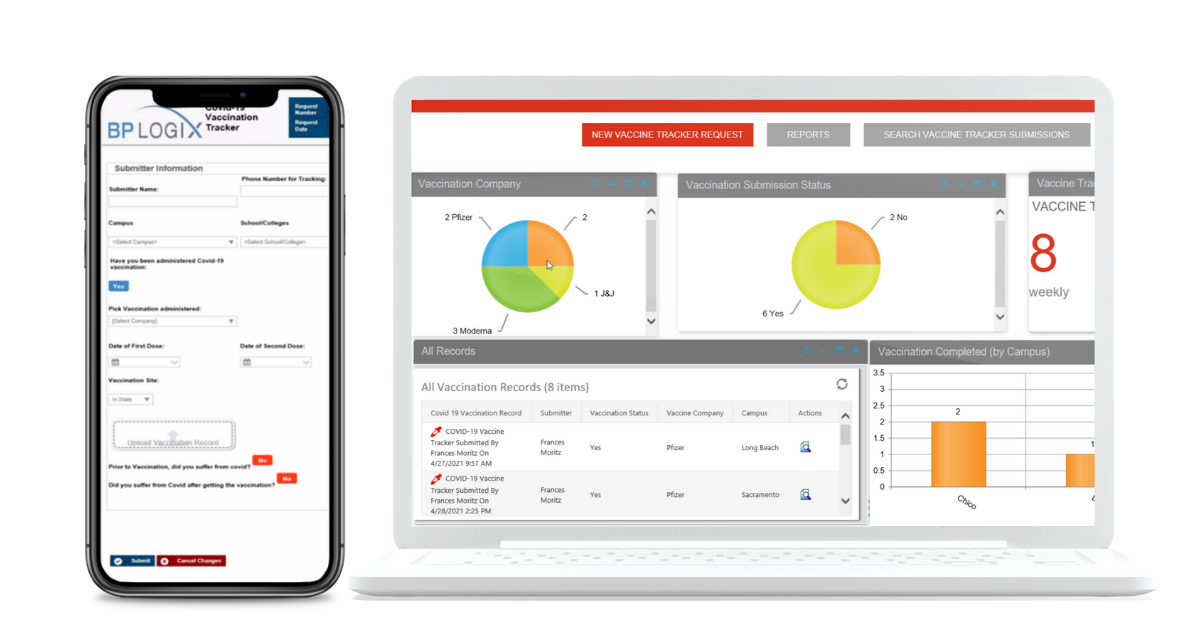 Read previous press release: New BP Logix App Simplifies Tracking Employee Vaccination Status