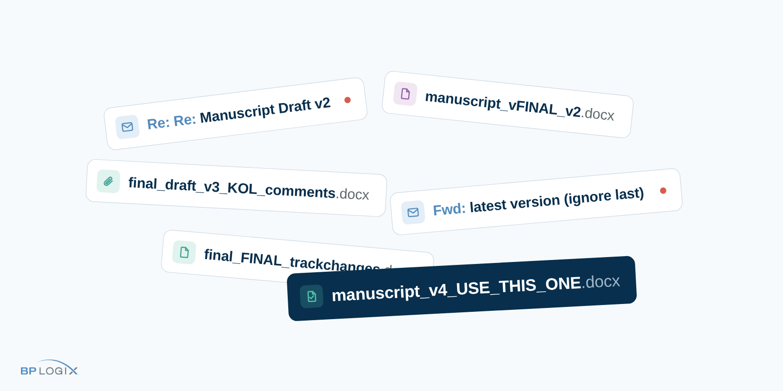 Read next post: No-Login External Collaboration for Publication Management